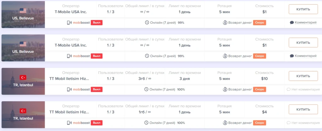 Обзор Mobinet io — отзывы о маркетплейсе мобильных прокси