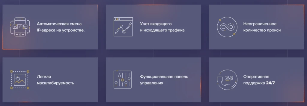 Обзор Mobinet io — отзывы о маркетплейсе мобильных прокси