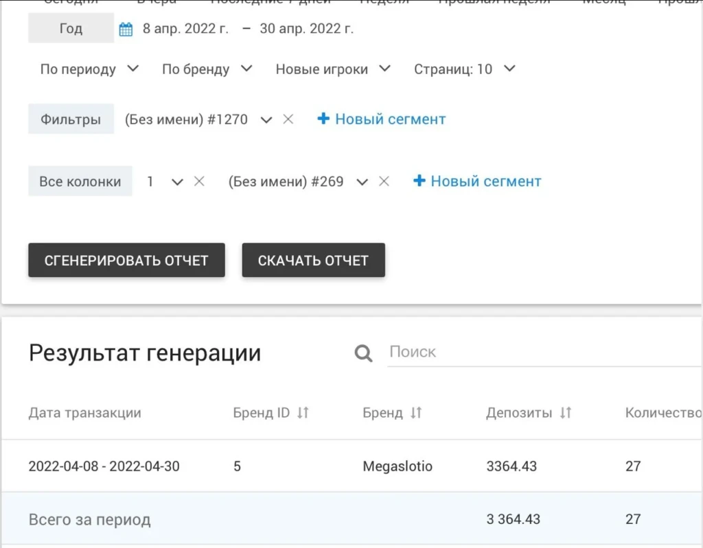 Как MegaPari кинул Pepper.Partners на $20 000