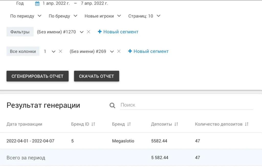 Как MegaPari кинул Pepper.Partners на $20 000