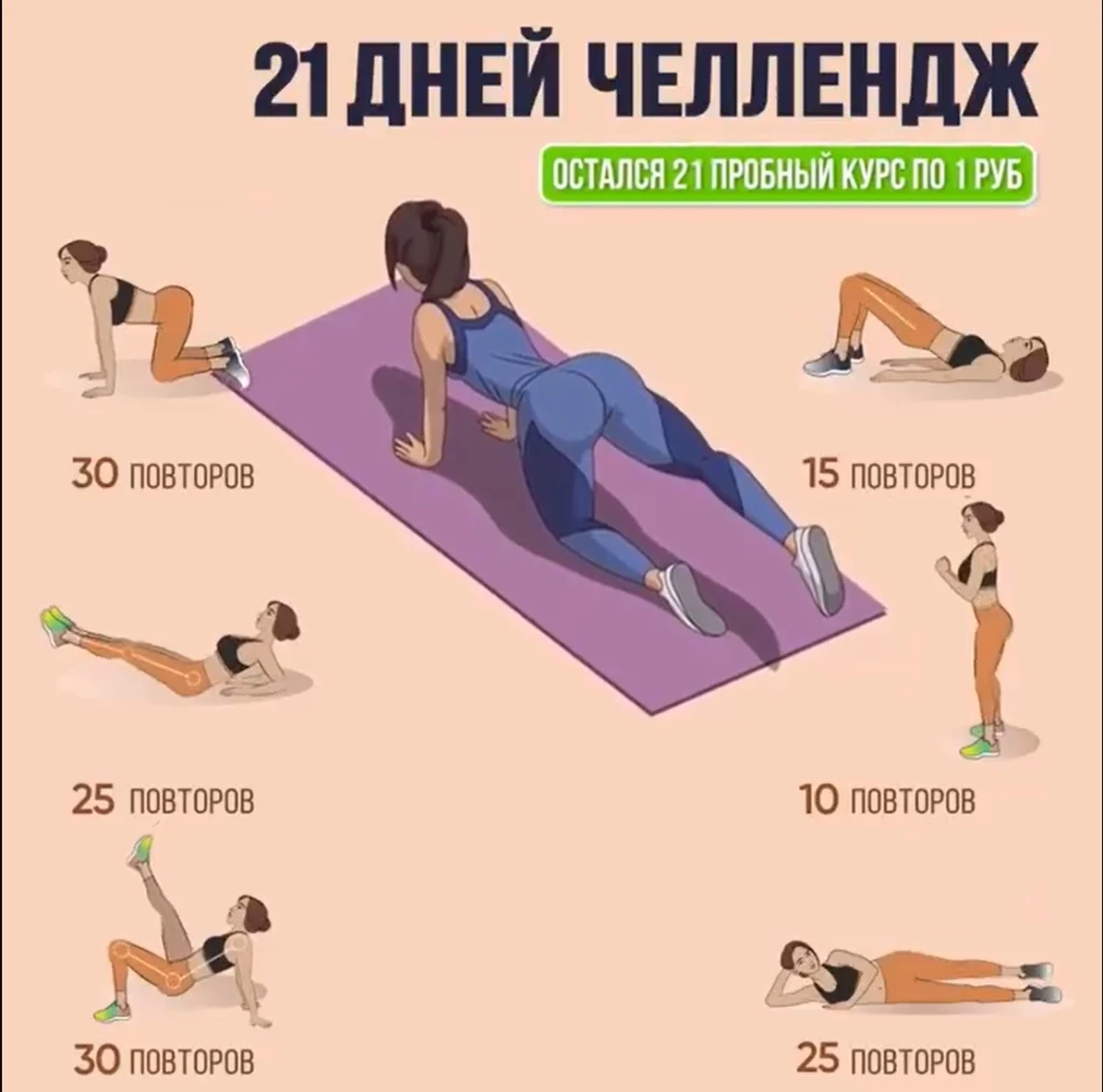 Как лить с VK: подробный мануал + кейс с профитом за несколько дней