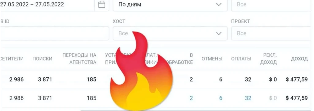 Схема: заработок на тайпо-доменах с минимальными вложениями