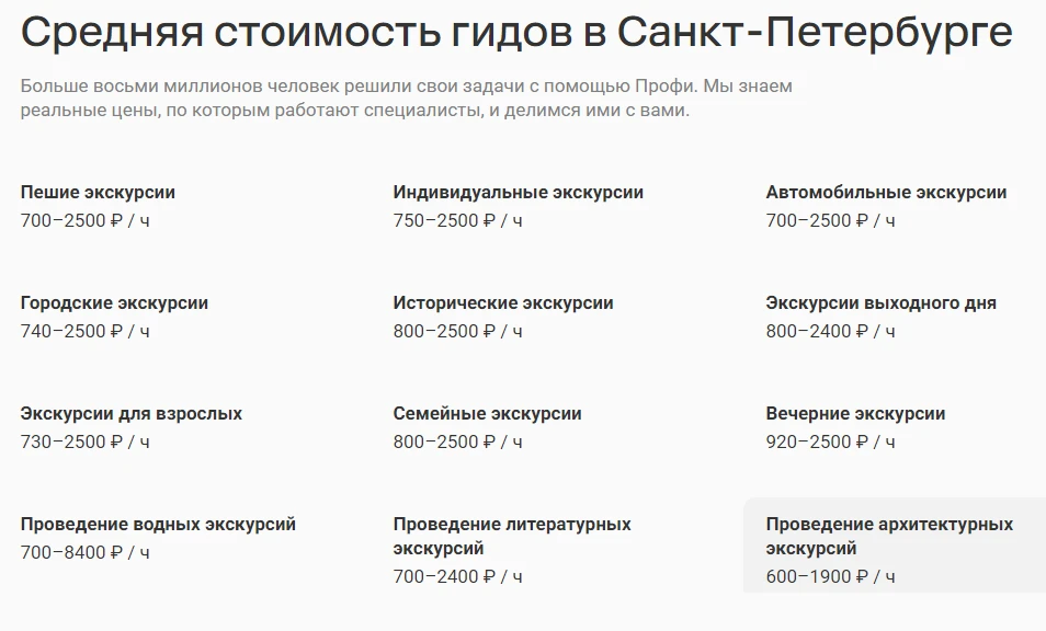 14 идей для бизнеса на дому в 2023 с минимальными вложениями