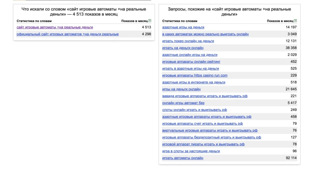 Один дорвей хорошо, но пачка лучше: как создать сетку дорвеев и актуально ли это в 2025 году?