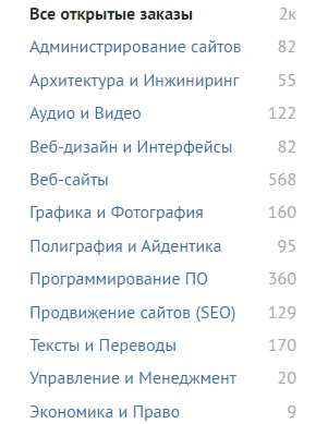 14 идей для бизнеса на дому в 2023 с минимальными вложениями
