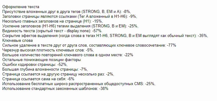Факторы, влияющие на позиции сайта в поисковых системах