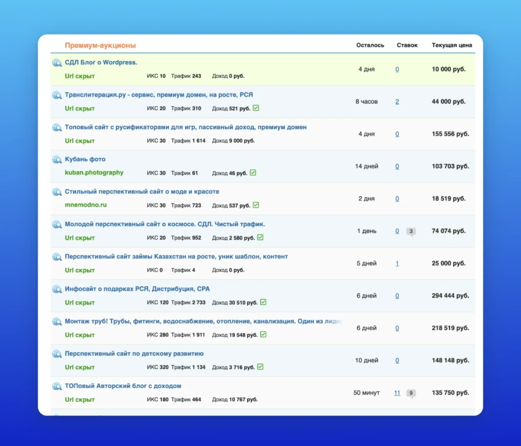 Как арбитражнику собрать базу для e-mail рассылки: 6 необычных способов