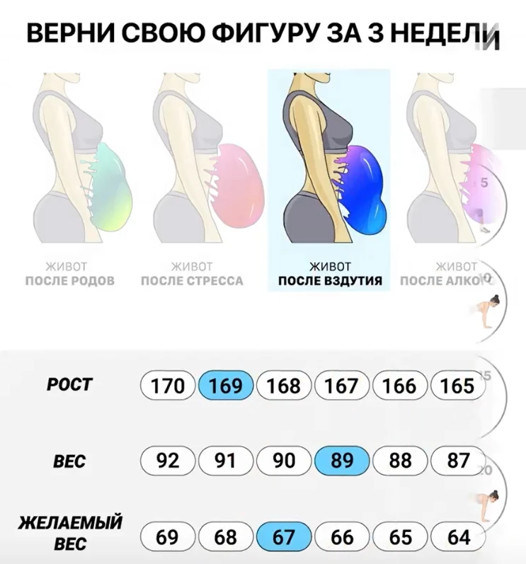 Льем на инфопродукты через биржи: полный мануал