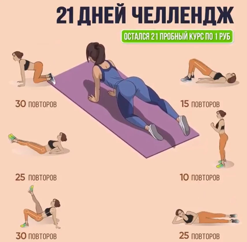 Льем на инфопродукты через биржи: полный мануал