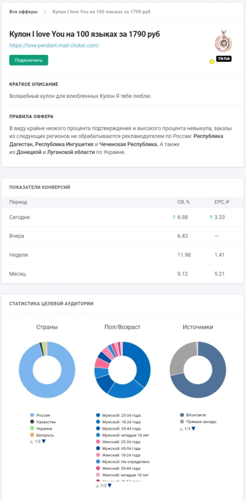 Арбитраж трафика в Facebook: мануал по Фейсбуку 2023 + 3 кейса