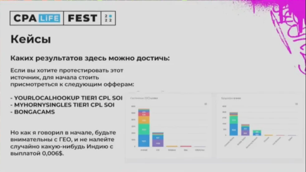 УБТ. Органический трафик с Ютуба и массовый залив видео — доклад Георгия Масанкина на CPA LIFE 2022