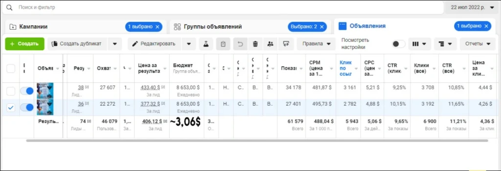 Кейс: $5000 профита с Facebook, или как работать с адалтом вдолгую