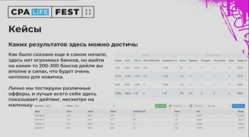 УБТ. Органический трафик с Ютуба и массовый залив видео — доклад Георгия Масанкина на CPA LIFE 2022