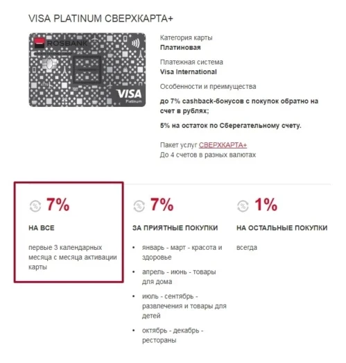 росбанк