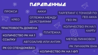 Основные сетапы заливов в ФБ!