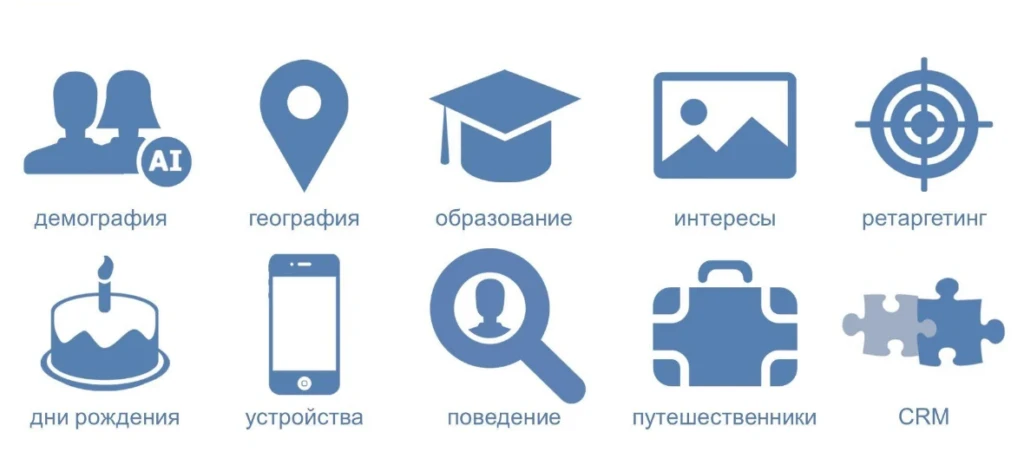 категории