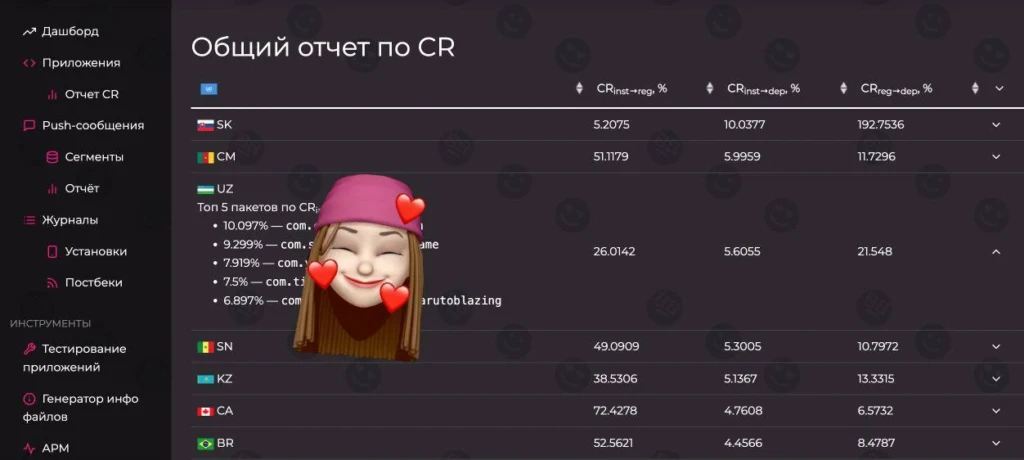 NSQ.market — обзор сервиса аренды приложений