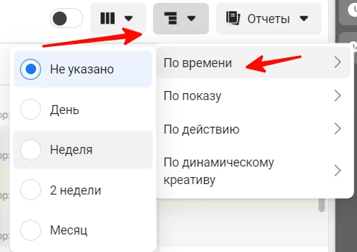 Почему растет CPM: 6 причин