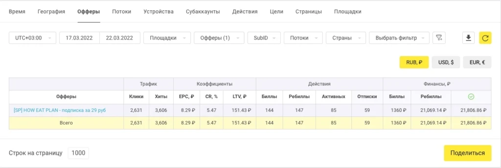 стата кейс