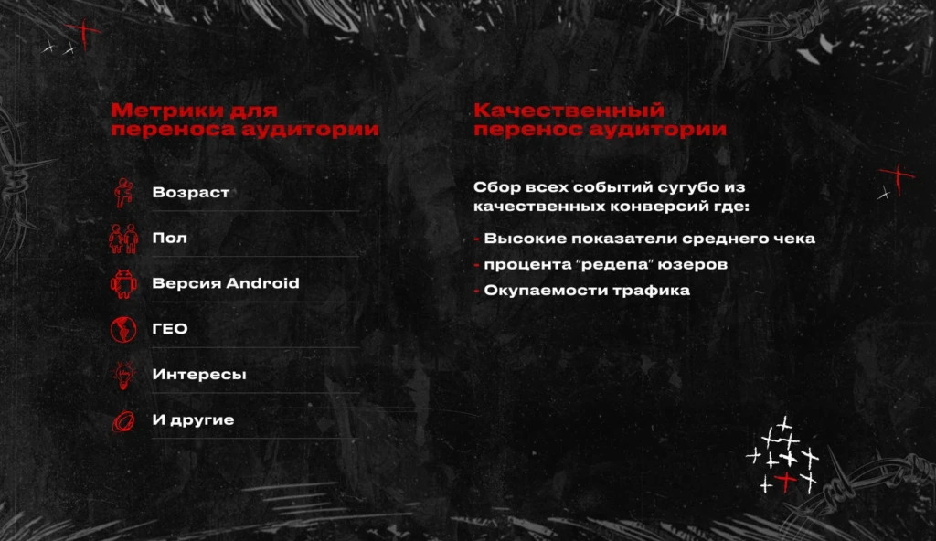 Апгрейд от TD Apps — качественный перенос аудитории