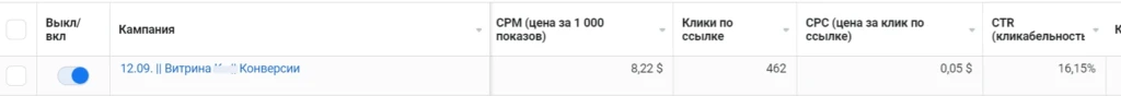 Актуальная схема залива трафика на МФО с Facebook*