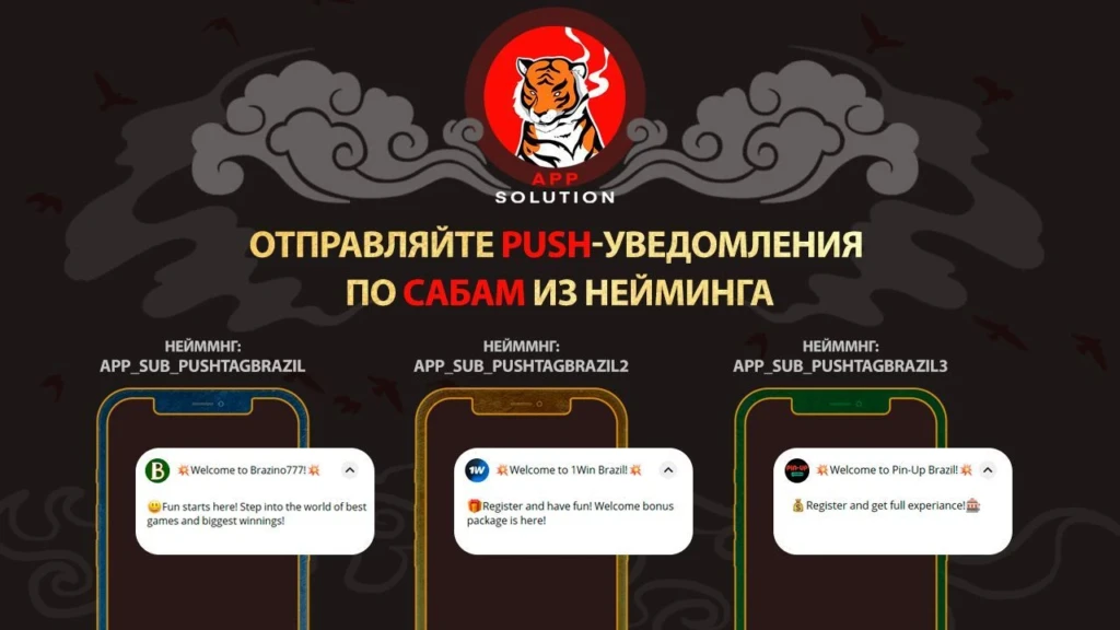 Идеальная пуш-воронка на примере Brazino777! Выжимаем до +30% профита