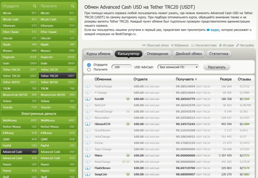 Обзор AdvCash: как зарегистрироваться, вывести деньги и пополнить баланс + отзывы 2023