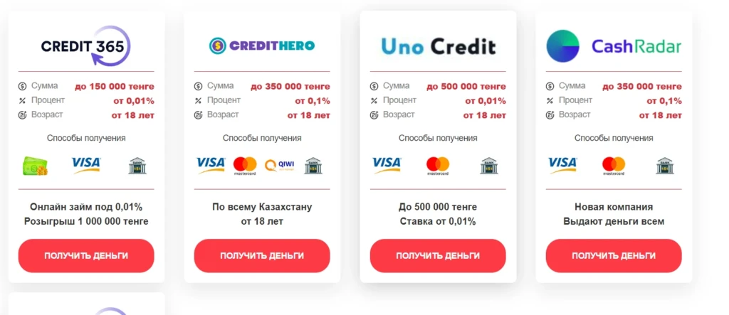 Актуальные подходы слива на МФО с Фейсбук* в конце 2022 года