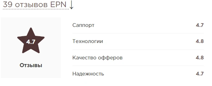 Отзыв в Партнеркине