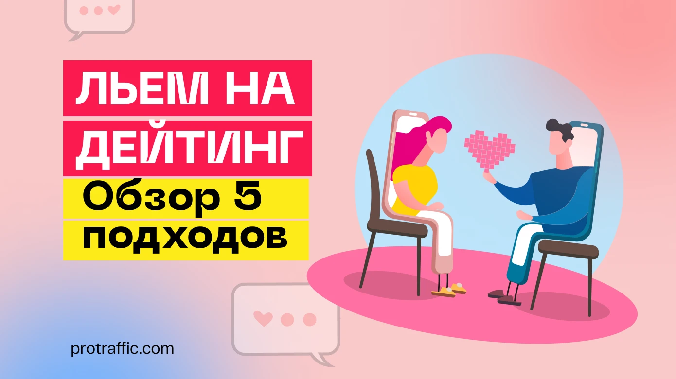 Подходы для дейтинга в пушах и тизерах в 2025