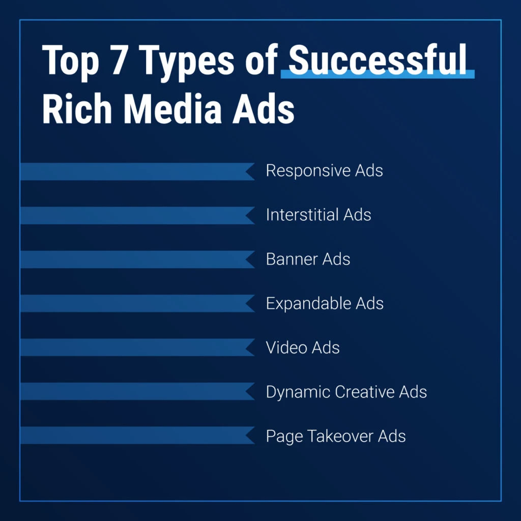 Rich Media — пробиваем баннерную слепоту