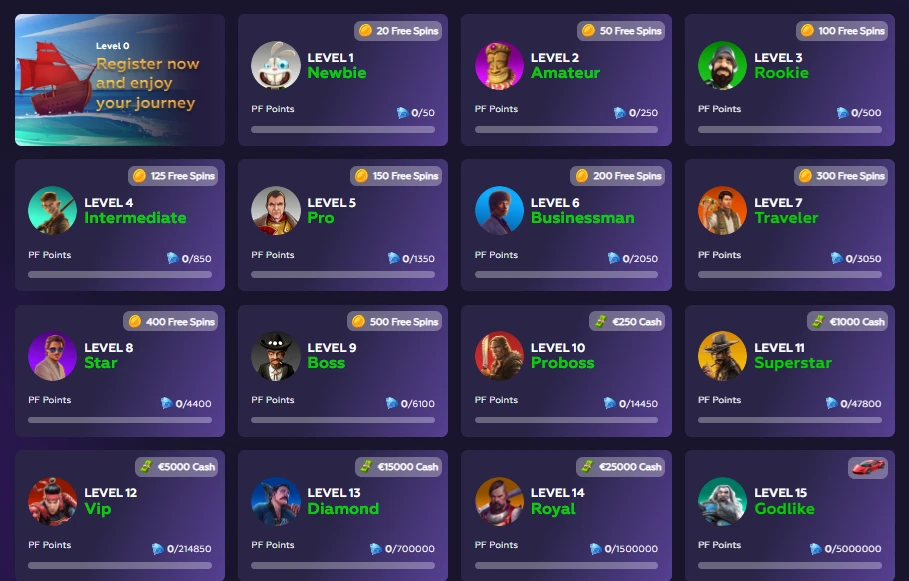Playfina Partners
