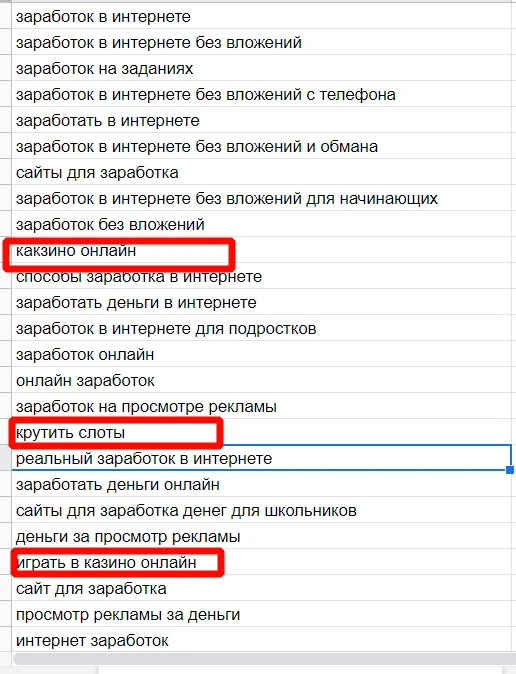 Как проапрувить серые ключи в Google Ads