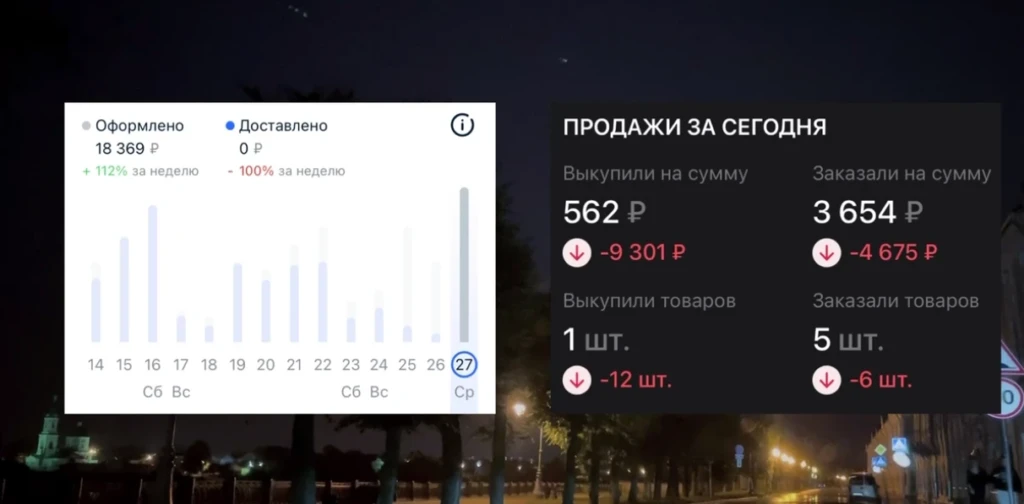 Товарный арбитраж на маркетплейсах: как заработать без своего товара