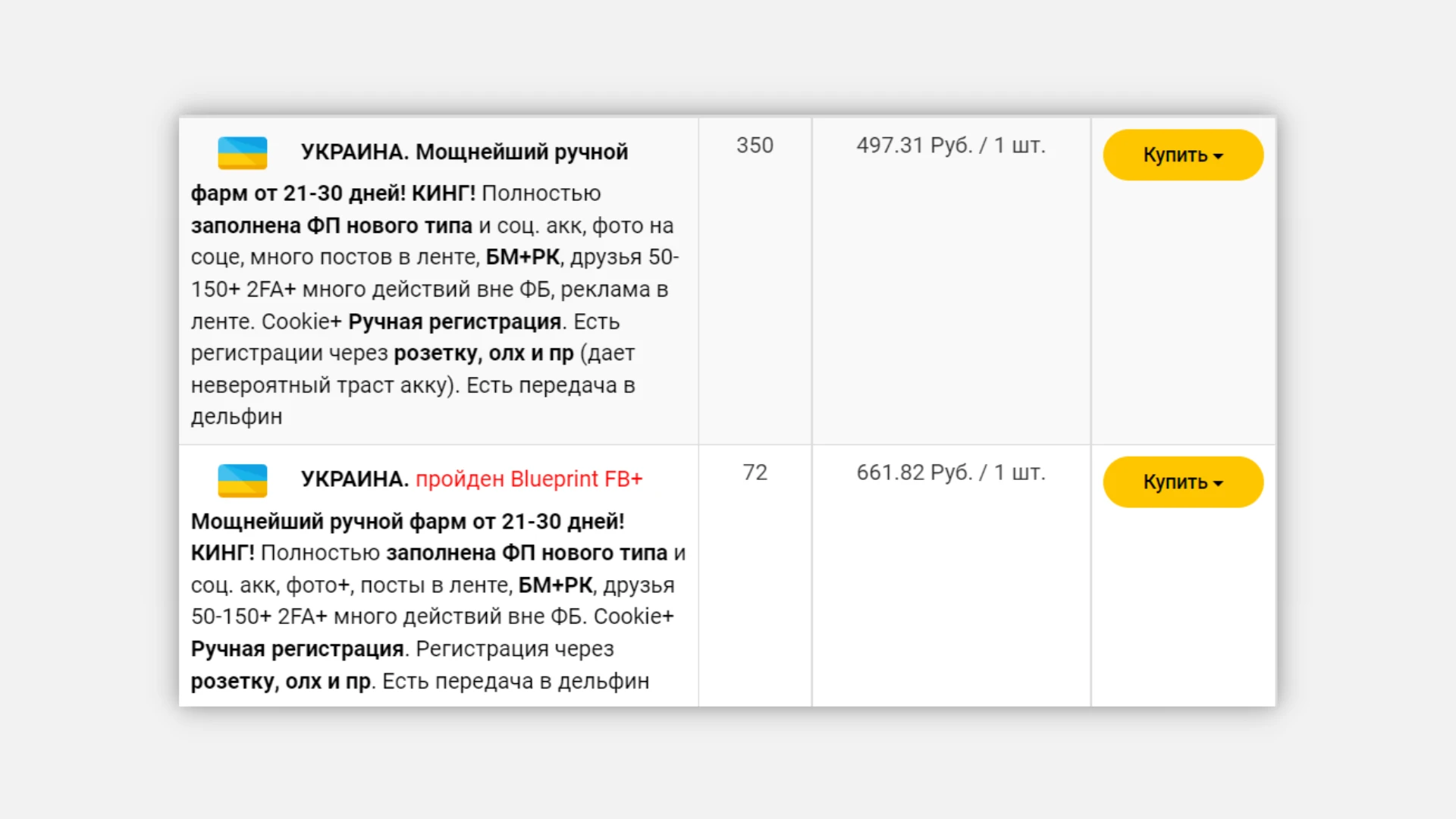 Виды аккаунтов Facebook*: какие брать для залива