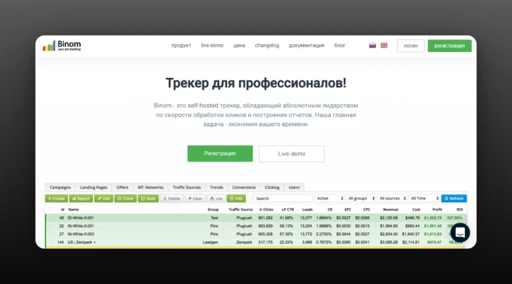 Черная Пятница: 45+ промокодов и бонусов для арбитражников и вебмастеров!