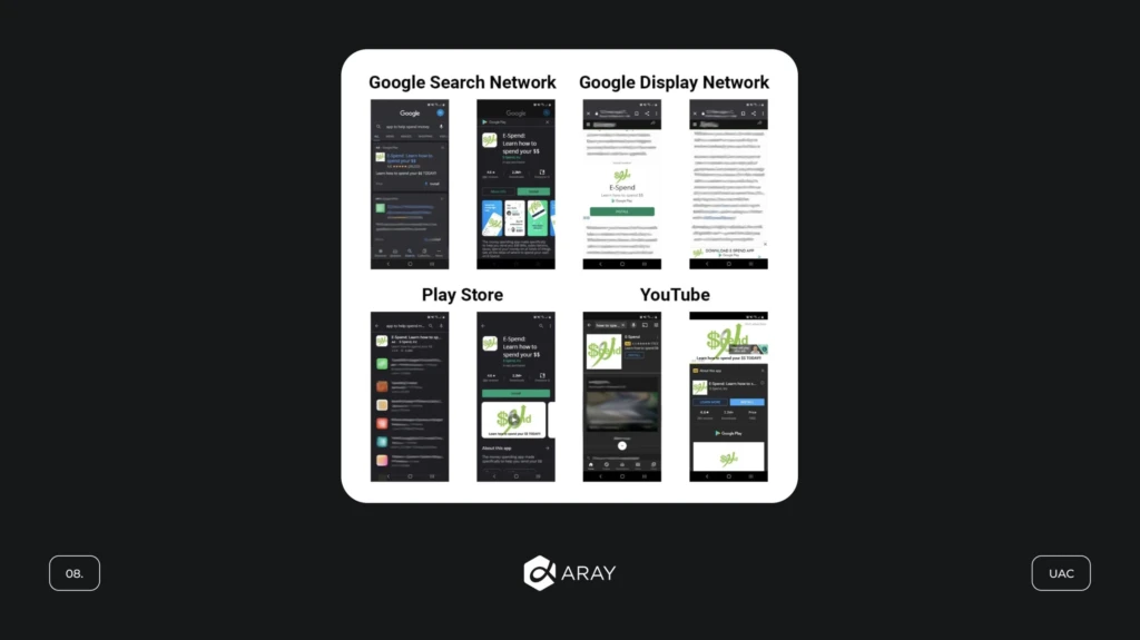 Кампании Google: подбираем конвертящий формат и оффер в aray.com
