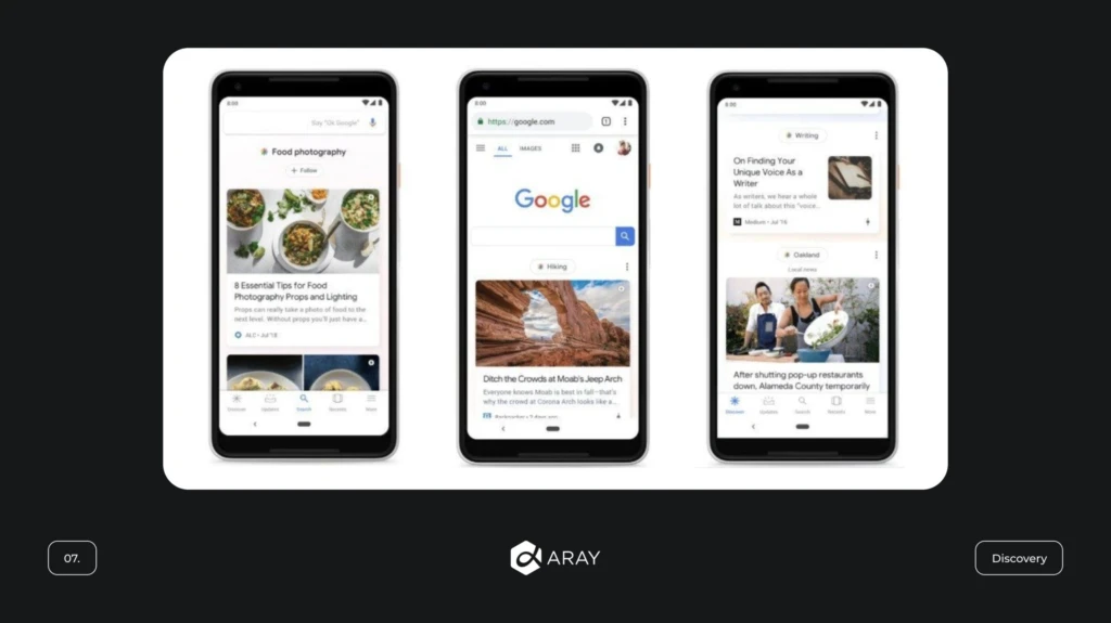 Кампании Google: подбираем конвертящий формат и оффер в aray.com