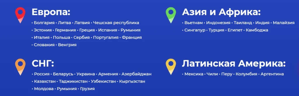 Домонетизация трафика в арбитраже: как создать витрину правильно и какими инструментами пользоваться