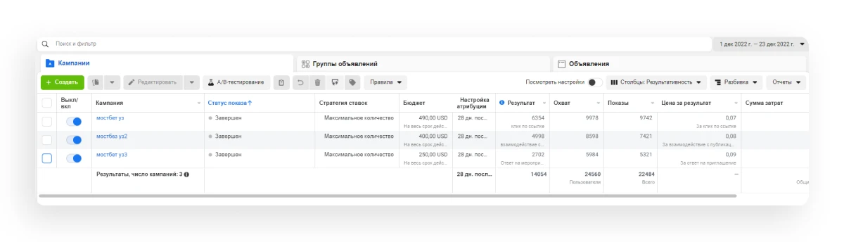 Кейс: $6800 на беттинге. Залив на Казахстан, Узбекистан и Азербайджан
