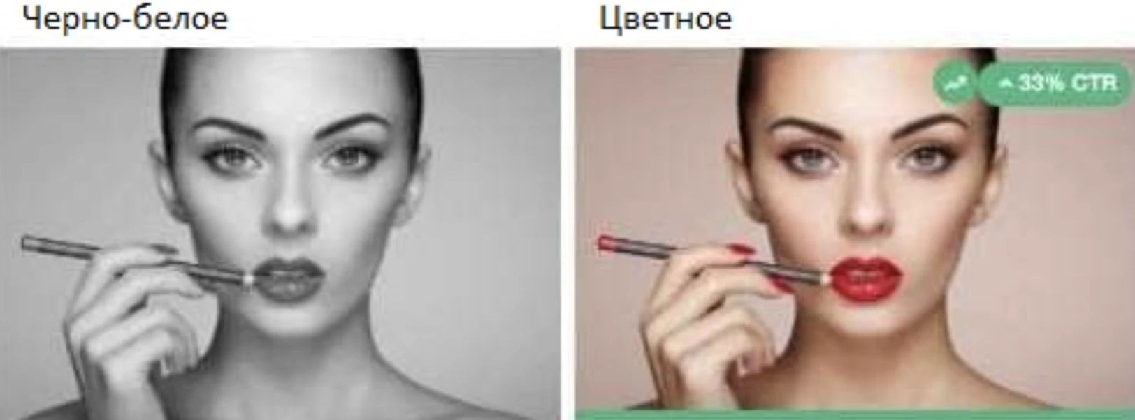 Профит на Новый Год: какие креативы использовать на предстоящие праздники