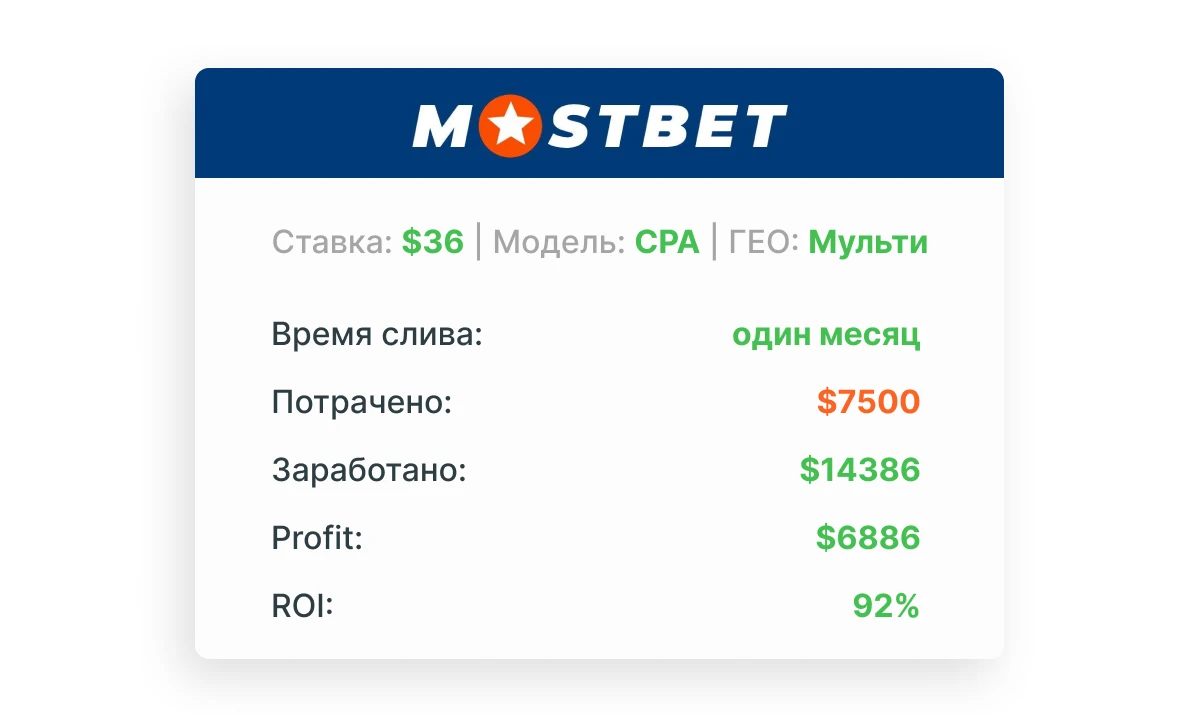 Кейс: $6800 на беттинге. Залив на Казахстан, Узбекистан и Азербайджан