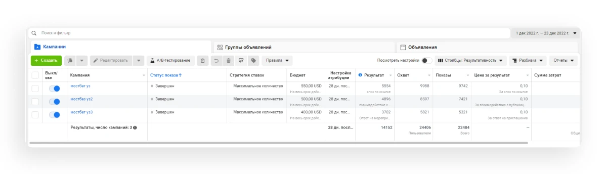 Кейс: $6800 на беттинге. Залив на Казахстан, Узбекистан и Азербайджан