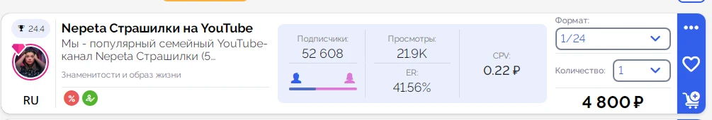 Идея: как зарабатывают 100 000 ₽+ на хоррор-каналах в Telegram