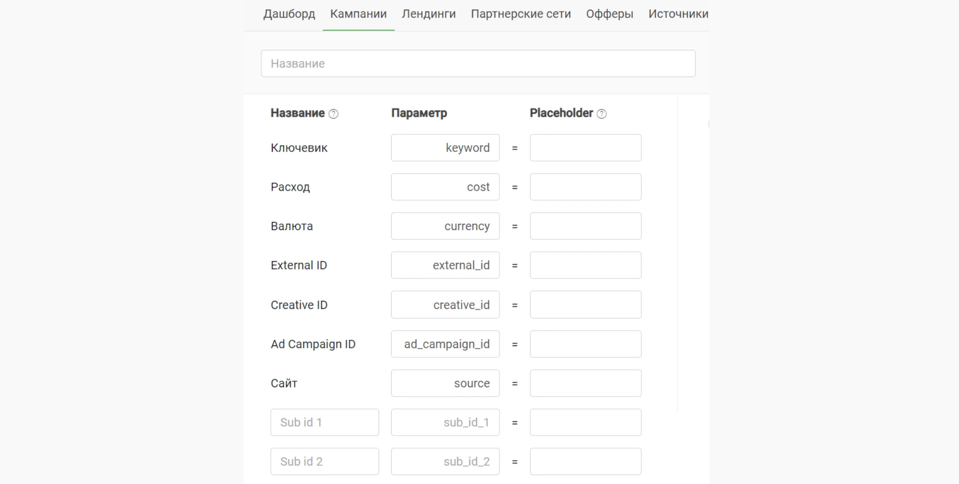 Фильтрация трафика: скрываем свои лендинги от ботов FB* и конкурентов