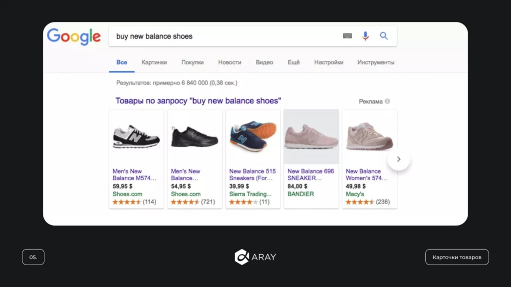 Кампании Google: подбираем конвертящий формат и оффер в aray.com