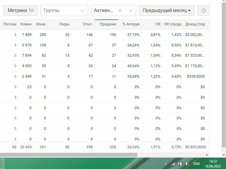 Интервью с создателем проекта Владимир Арбитраж