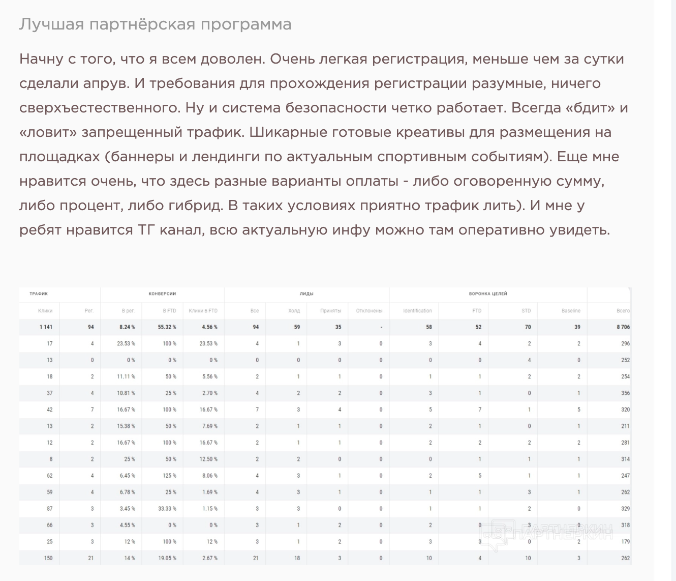 Fonbet Partners