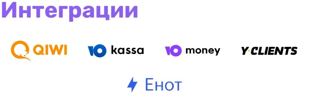 Как сделать интернет-магазин в Телеграм: 10 ботов
