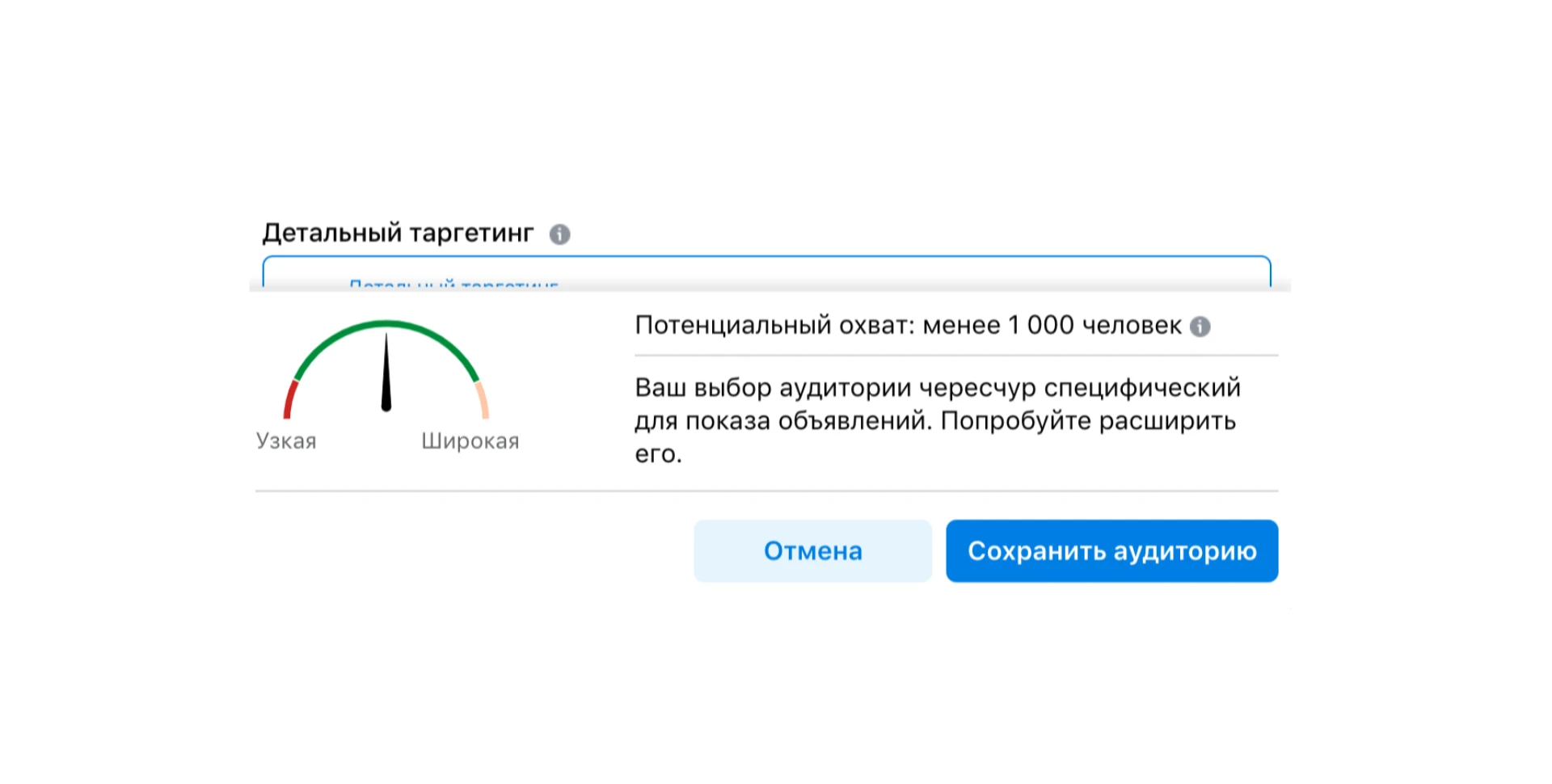 Выжимаем максимум из таргетинговой рекламы в Facebook*